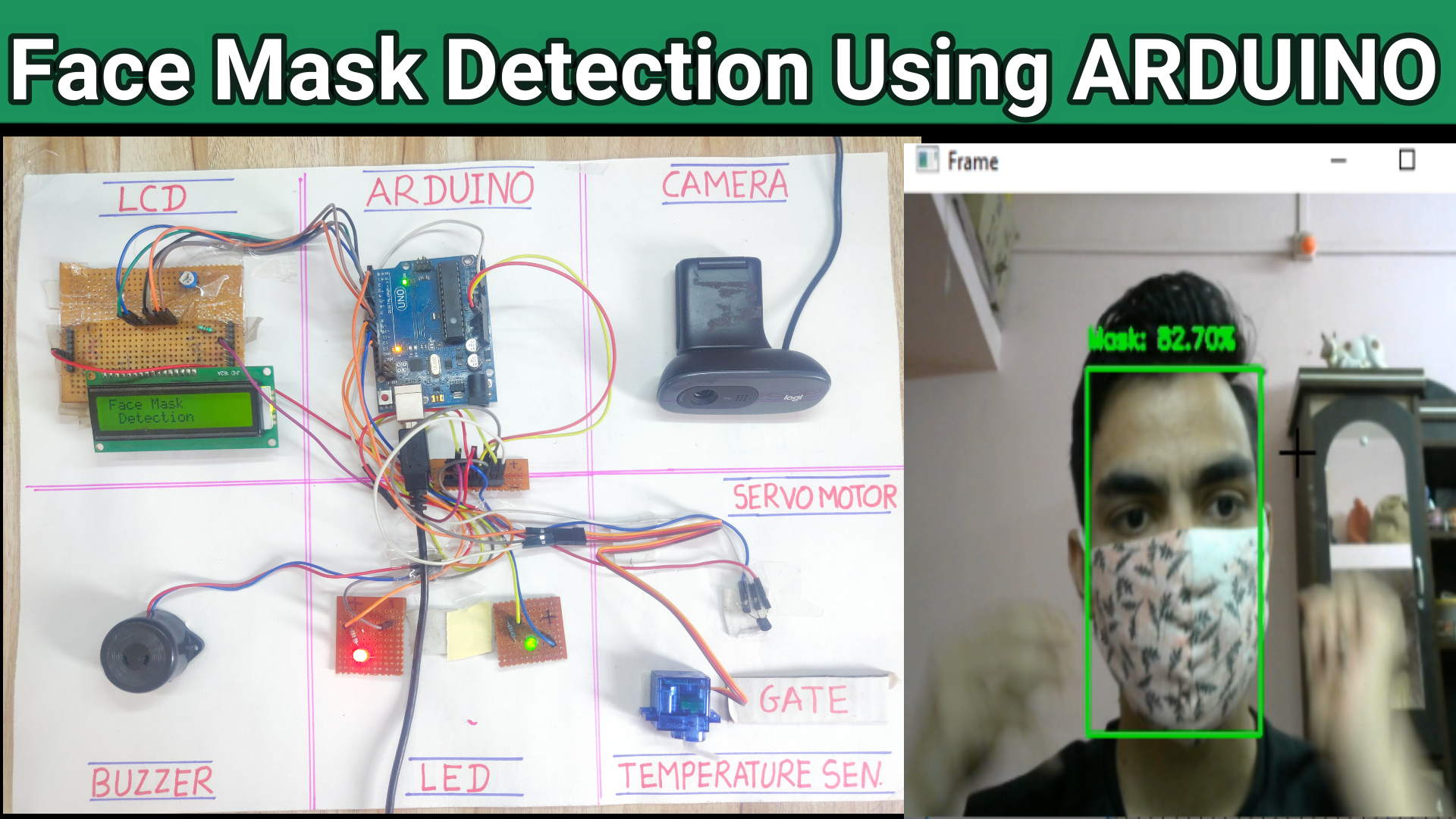 Face Mask Detection Using ARDUINO