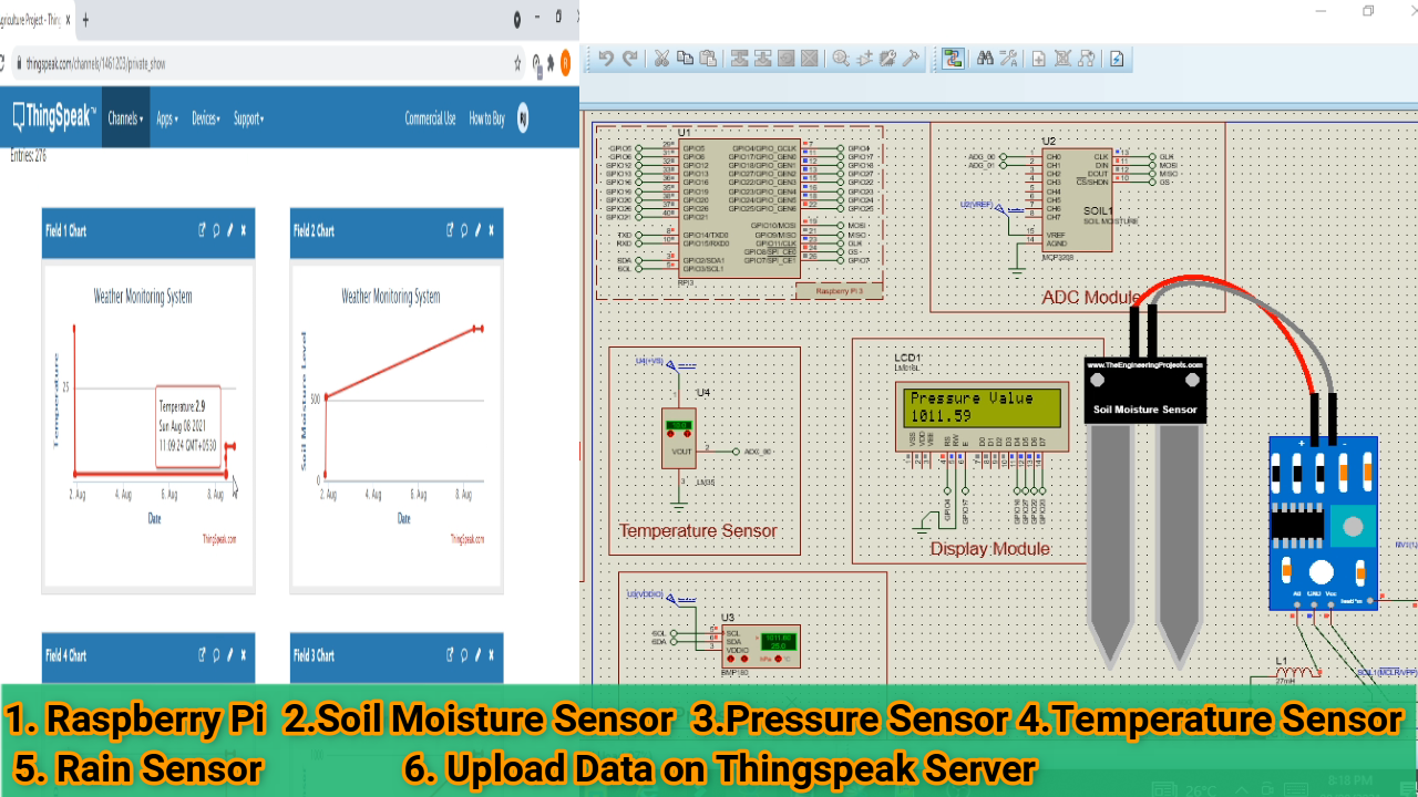 Weather Monitoring System Using IOT | Proteus Simulation | Send Data On ThingSpeak Server