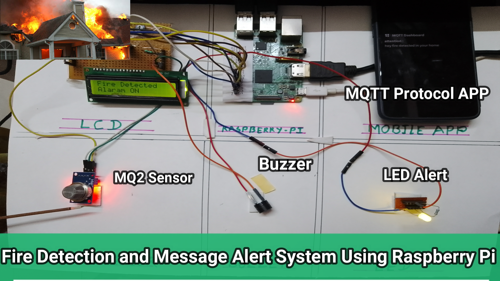 Fire Detection System Using Raspberry Pi | Send Alert on Mobile | MQTT Protocol | IOT Project