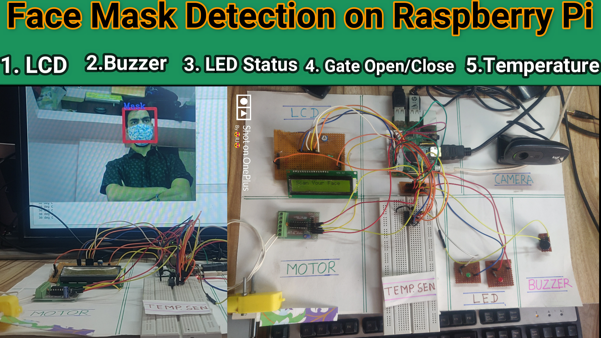 Face Mask Detection using Raspberry Pi