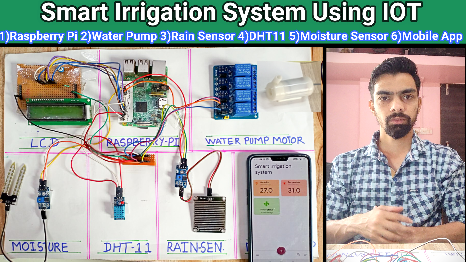 Smart Irrigation System Using IOT