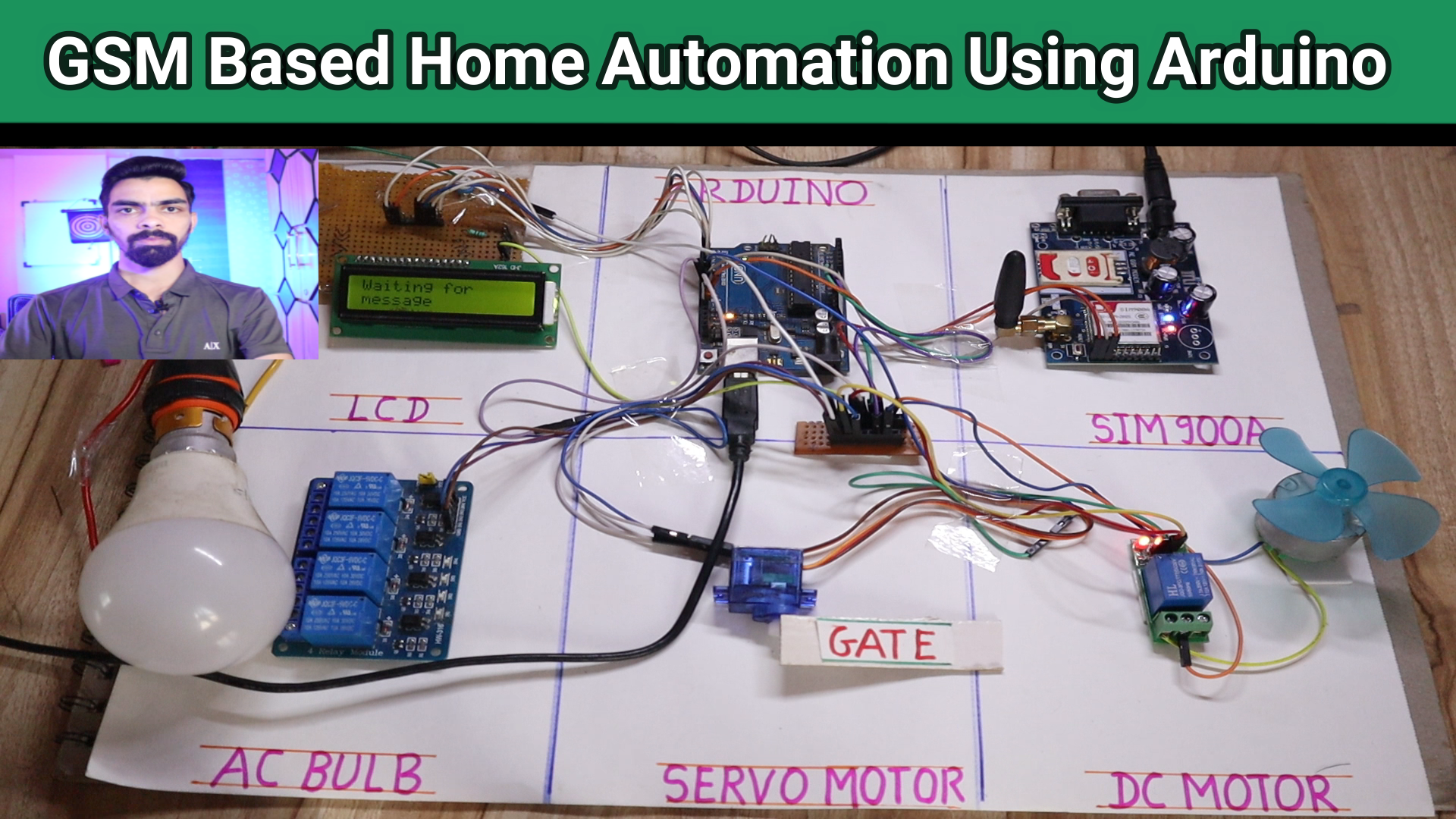 GSM Based Home Automation Using Arduino