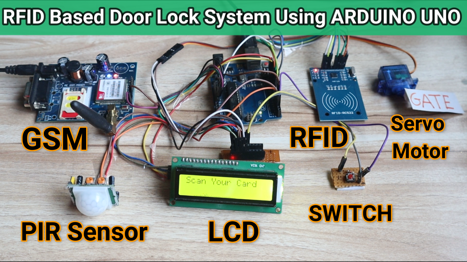 RFID Based Door Lock System Using ARDUINO UNO - mytrained :premier ...