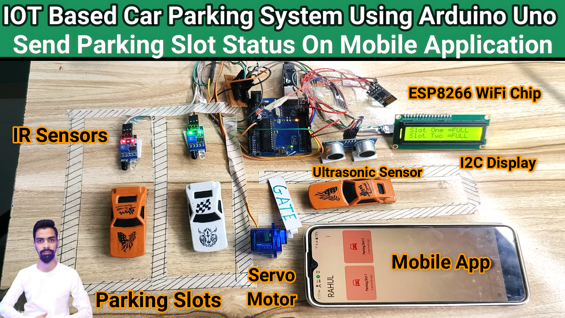 IOT Based Car Parking System Using Arduino Uno