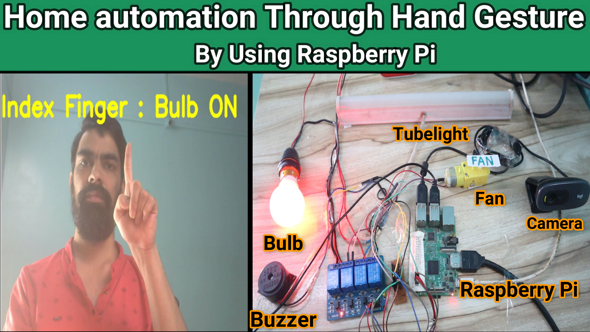 Home automation Through Hand Gesture By Using Raspberry Pi